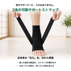 2本の可動サポートストラップ