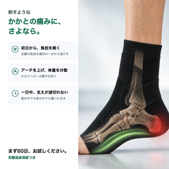 かかとの痛みに、さよなら
